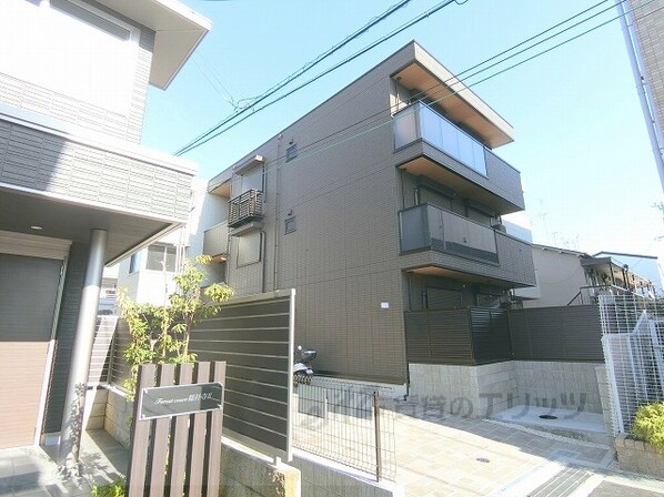 FLAIR・総持寺の物件外観写真